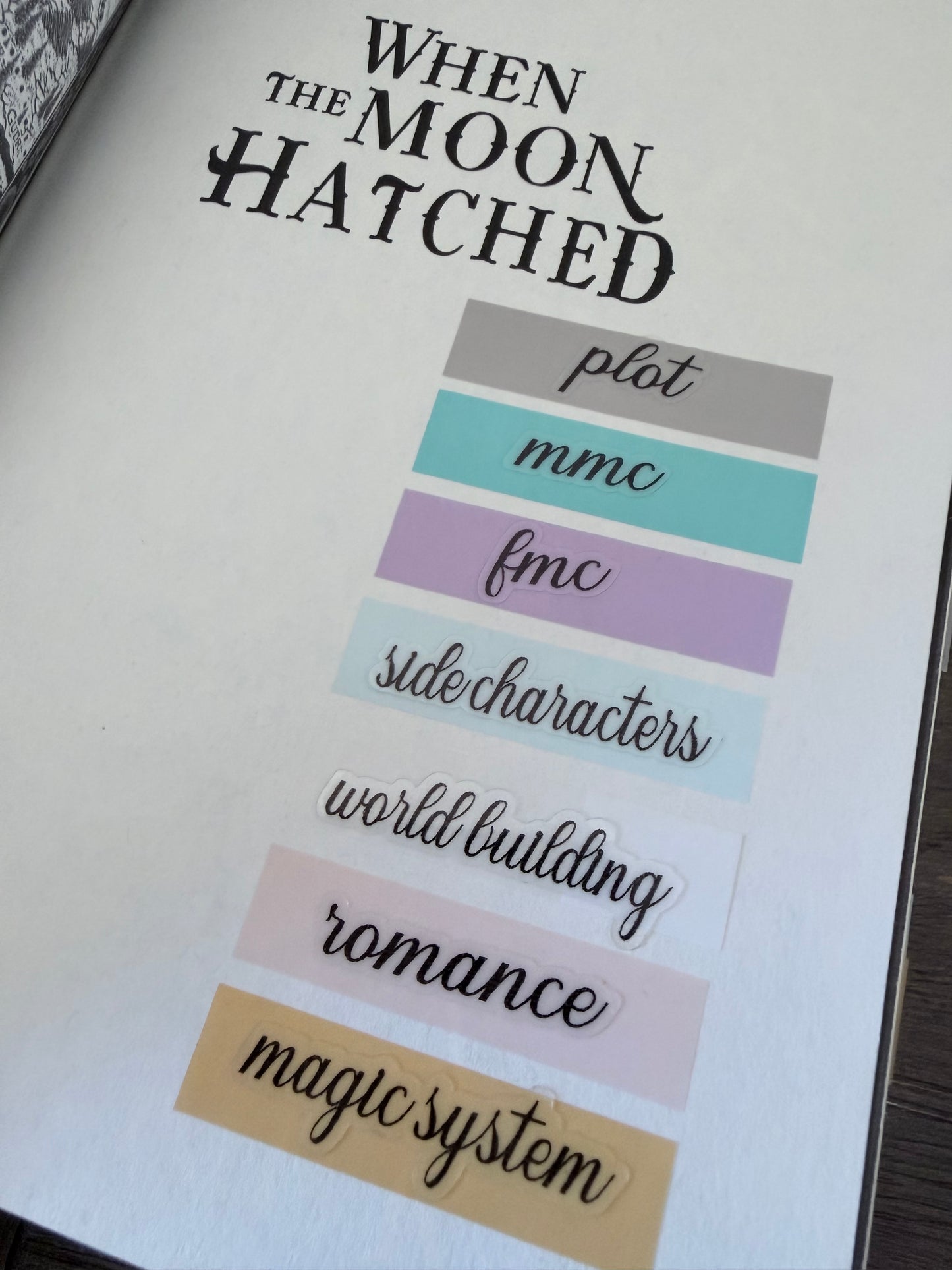 Annotation Key/Legend Sticker Sheet